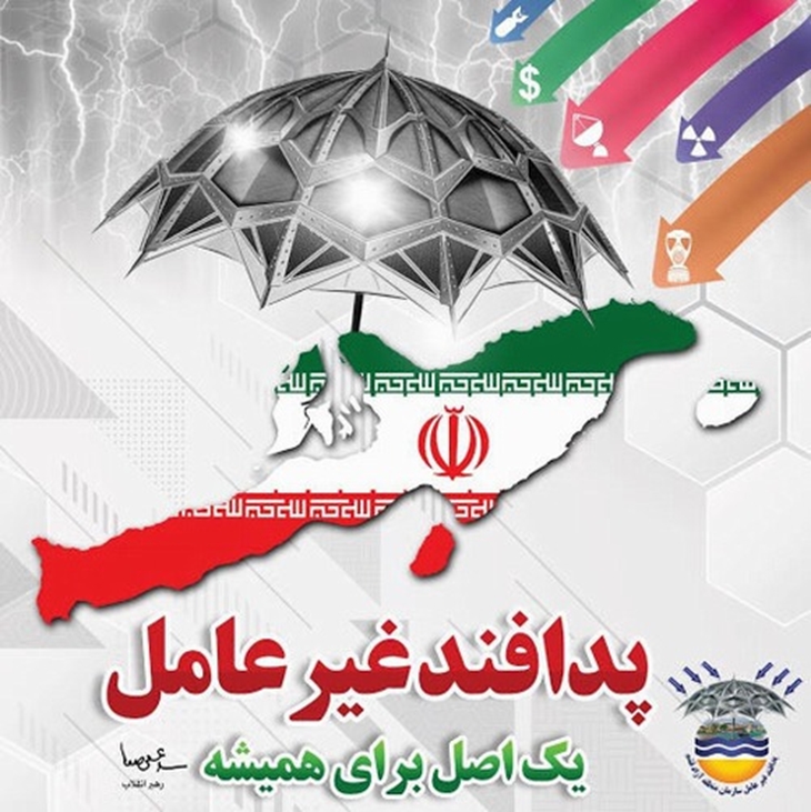 اولویتهای پژوهشی در خصوص پدافند غیرعامل